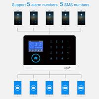 Gambar GauTone PG103 WiFi 4G GPRS Home Burglar Intelligent Security Wireless dari DESTRO VIP undefined 5 Tokopedia
