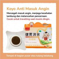 Gambar Koyo Herbal Anak - Pilek (Biru) dari Kiddobabystore undefined 3 Tokopedia