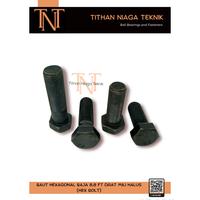 Gambar Baut baja FT m14 x 1.5 x 60 - KUNCI 22 dari Tithan Niaga Teknik undefined 1 Tokopedia