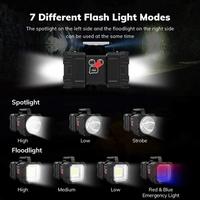 Gambar Senter Double Head LED High Power Super Terang Cas USB Rechargeable dari LED Homee undefined 3 Tokopedia