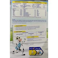 Gambar Chil Go Powder 1+ Madu Vanila 700gr dari danil one shop undefined 2 Tokopedia