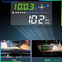 Gambar [Home Appliances] 150*125Mm Head Up Display Hud Protective Film dari harun1234466777422 undefined 1 Tokopedia