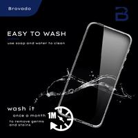 Gambar Casing Xiaomi Black Shark 1 / 2 / 3 / 4 / Pro Softcase Ultrathin - Black Shark3Pro, Casing Bening dari BROVADO undefined 5 Tokopedia