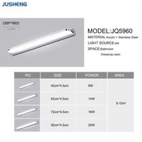 Gambar Lampu LED Cermin Rias Hias Dinding Studio Foto Linear Light Minimalis - Hitam, 12 W 52 cm dari insideflow id undefined 3 Tokopedia