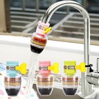 Gambar 3Pcs Home Kitchen Water Softener Fluoride With Filtration Cartridge dari ibnunatta undefined 1 Tokopedia