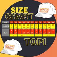 Gambar TOPI SECOND TOPI ORIGINAL TOPI BRANDED TOPI SEKEN TOPI IMPORT dari clarissa,, undefined 2 Tokopedia