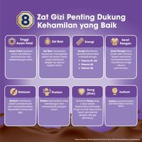 Gambar Momms| Anmum Emesa Susu Bubuk Cokelat 2 x 200g - Minuman Ibu Hamil | dari yuna-5 undefined 3 Tokopedia