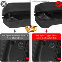 Gambar Vivi Tas Handbag Organizer Portable Holder Aksesoris Game Dengan Deck dari Fandi saputra undefined 4 Tokopedia