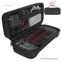 Gambar Vivi Tas Handbag Organizer Portable Holder Aksesoris Game Dengan Deck dari Fandi saputra undefined 1 Tokopedia