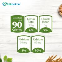 Gambar FITBAR MULTIGRAIN FRUITS DELIGHT 5X22GR dari ElysiaStore45 undefined 3 Tokopedia