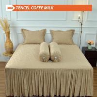 Gambar Dijual Soraya Bedsheet Sprei Tencel Motif Coffe Milk Limited dari justiniana st0re undefined 1 Tokopedia