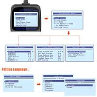 Gambar Autophix OM123 OBD2 Scanner OBD 2 Car Diagnostic Tool Automotive dari Vega Super Mart undefined 2 Tokopedia