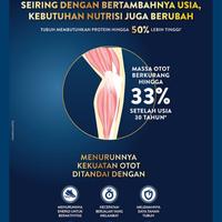 Gambar Susu Bubuk Dewasa Ensure Coklat Cokelat 900 gr 900g Rendah Laktosa dari mahijaa books undefined 2 Tokopedia