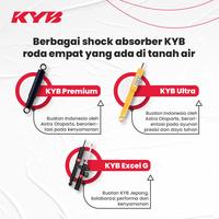 Gambar Kayaba / KYB Ultra Shockbreaker Mobil Toyota Rush / Daihatsu Terios - Belakang - NON KAYU dari MITECH IDN undefined 5 Tokopedia
