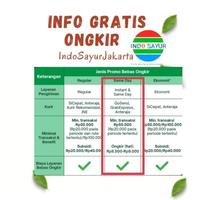 Gambar Kacang Tolo-Kacang Tunggak 250 Gram dari IndoSayurJakarta undefined 3 Tokopedia