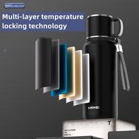 Gambar Stainless Steel Thermos Bottle for Hot Coffee Vacuum Thermal Water dari Alvori Shop undefined 5 Tokopedia