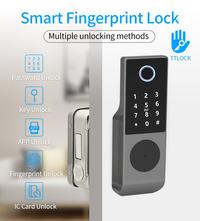 Gambar Smart Door Lock Waterproof Garden Outdoor Gate Double Fingerprint dari tokped cuu undefined 2 Tokopedia