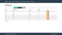 Gambar Source Code SPK Metode WASPAS PHP dari Rumah Source Code undefined 3 Tokopedia