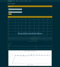 Gambar Source Code Forecasting Metode Single Exponential Smoothing PHP dari Rumah Source Code undefined 1 Tokopedia