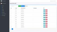 Gambar Source Code SPK Metode Profile Matching Laravel dari Rumah Source Code undefined 3 Tokopedia