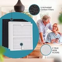 Gambar 2 Pack Replacement Filters - B - for Idylis Air Purifiers dari Home and Kitchen USA undefined 1 Tokopedia
