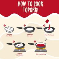 Gambar MUJIGAE Spicy Topokki Instant 170 gr Tteokbokki Instan Toppoki Topoki dari TheKribstore undefined 2 Tokopedia