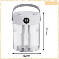 Gambar Personal Humidifiers Desk Travel Home Ada Display Digital dari wantayong undefined 1 Tokopedia