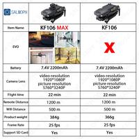 Gambar KF106 / KF106MAX 4K Professional Drone With HD Camera Obstacle dari Noviana678 undefined 2 Tokopedia