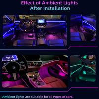 Gambar Ambient Light Lampu LED RGB Interior Kabin Mobil Premium 18 Titik LED - Static RGB dari GudangHID undefined 1 Tokopedia