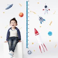 Gambar Stiker Ruang Angkasa Tinggi Roket Dekorasi Ruang Anak-anak TK Kelas dari rumbana23 undefined 4 Tokopedia