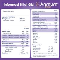 Gambar Anmum Emesa Susu Bubuk Cokelat 2 X 200G - Minuman Ibu Hamil Terlaris dari elastore1 undefined 4 Tokopedia