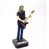 Gambar Action figure DAVID GILMOURE PINK FLOYD Exclusive dari miniatur store_NEW undefined 2 Tokopedia