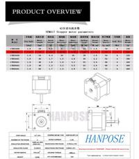 Gambar stepper moor Nema 17 17hs3401 promo stepper motor 1.3 A high torque dari sella-pritta undefined 5 Tokopedia
