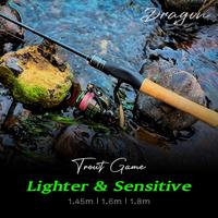 Gambar 2023 New TSURINOYA DRAGON Ⅱ Trout Game Fishing Rod 1.6-1.8m UL Fa dari Herger Store undefined 1 Tokopedia