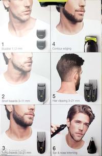Gambar Mens Grooming Alat Cukur Braun 6 in 1 All in one Trimmer MGK3021 MGK dari sabila-dhiya undefined 3 Tokopedia