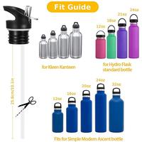 Gambar 2X Straw Lid For Hydro Flask, Insulated Sports Water Bottle Straw Lid dari hindunabadi undefined 2 Tokopedia
