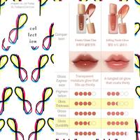 Gambar Jual Laka Jelling Nude Gloss 4.5g 6 Color Vegan Lip Tint Murah dari bulanstore213 undefined 2 Tokopedia