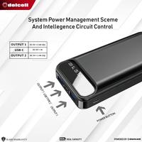 Gambar Powerbank 20000mAh 30000mAh Fast Charger 2A Real Capacity - Delcell - ALPHA PUTIH dari FULLHOUSE.CO undefined 5 Tokopedia