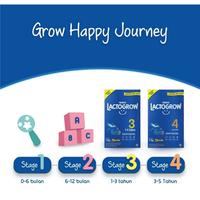 Gambar Lactogen 1 Susu Formula Plain - 750 Gram [ 0 - 6 Bulan ] dari Lester Babby undefined 4 Tokopedia