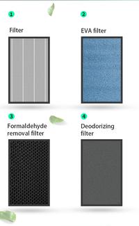 Gambar PBSHOP PM 2.5 Home Air Purifiers Room Air Purifier HEPA Filter Air dari Pecah belah el undefined 1 Tokopedia