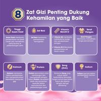 Gambar Anmum Materna Susu Nutrisi Ibu Hamil Strawberry White Choco 400g dari sephiaofficial undefined 4 Tokopedia