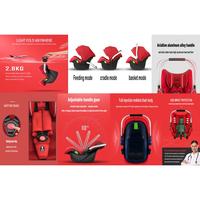 Gambar Kuru Basic Baby Car Seat | Kursi Mobil Anak Bayi dari Arabella official12 undefined 2 Tokopedia