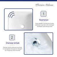 Gambar Art basin CLASSICA ITALIANO Wastafel cuci tangan keramik kotak putih dari intan olshoop undefined 3 Tokopedia