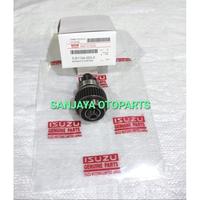 Gambar Bendix Starter Panther 2.3 2.5 / Bendik Stater Panther dari Sanjaya Otoparts undefined 2 Tokopedia
