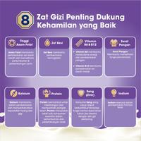 Gambar Anmum Materna Susu Nutrisi Ibu Hamil Vanilla Delight 2 x 200g Murah dari casandra store0 undefined 4 Tokopedia