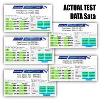Gambar SSD KYO KAIZEN M.2 SATA 512GB 2242 2260 2280 SSD M2 SATA dari KYO Indonesia_NEW undefined 2 Tokopedia