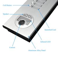 Gambar 2 Units Apartment Intercom System Video Door Phone Door Intercom Hd dari Pride of Mall undefined 2 Tokopedia