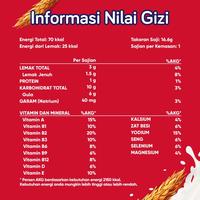 Gambar Biskuat Biskuit Bolu Coklat Regular 12X16G, Jajanan Dan Cemilan - Twinpack dari orlena storee undefined 3 Tokopedia