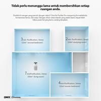 Gambar Onix Air Purifier Pro Penyaring Udara With Hepa Filter Up To 50m2 dari lindahestyratih shop undefined 4 Tokopedia
