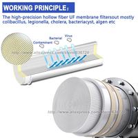 Gambar 5000L Well Water Whole House Filtration System PVDF Complete System dari M1 STORE ID undefined 3 Tokopedia